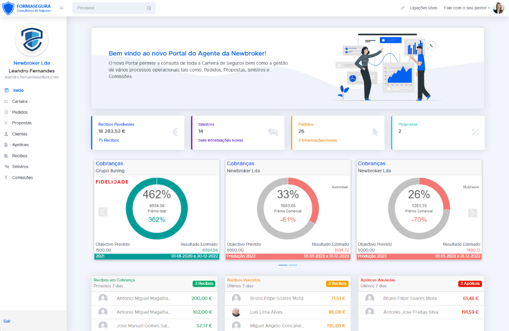 Dashboard em tempo real